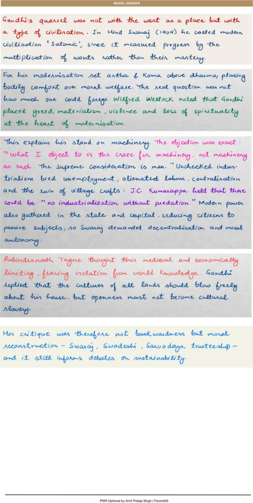 Handwritten model answer — UPSC PSIR 2016, Indian Political Thought