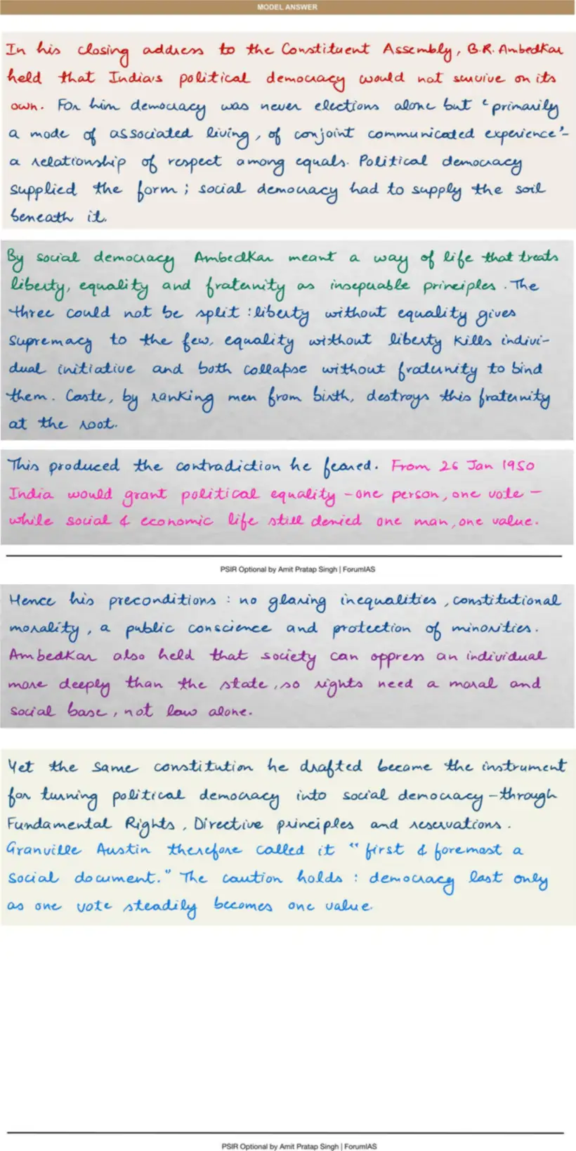 Handwritten model answer — UPSC PSIR 2017, Indian Political Thought