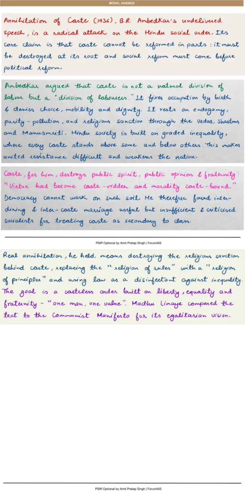 Handwritten model answer — UPSC PSIR 2013, Indian Political Thought