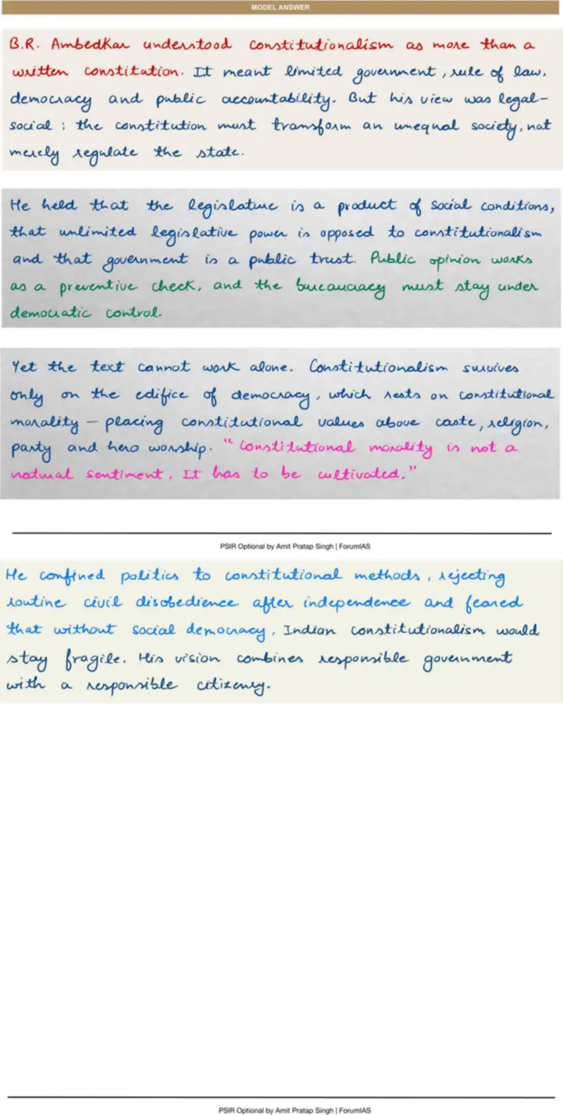 Handwritten model answer — UPSC PSIR 2020, Indian Political Thought
