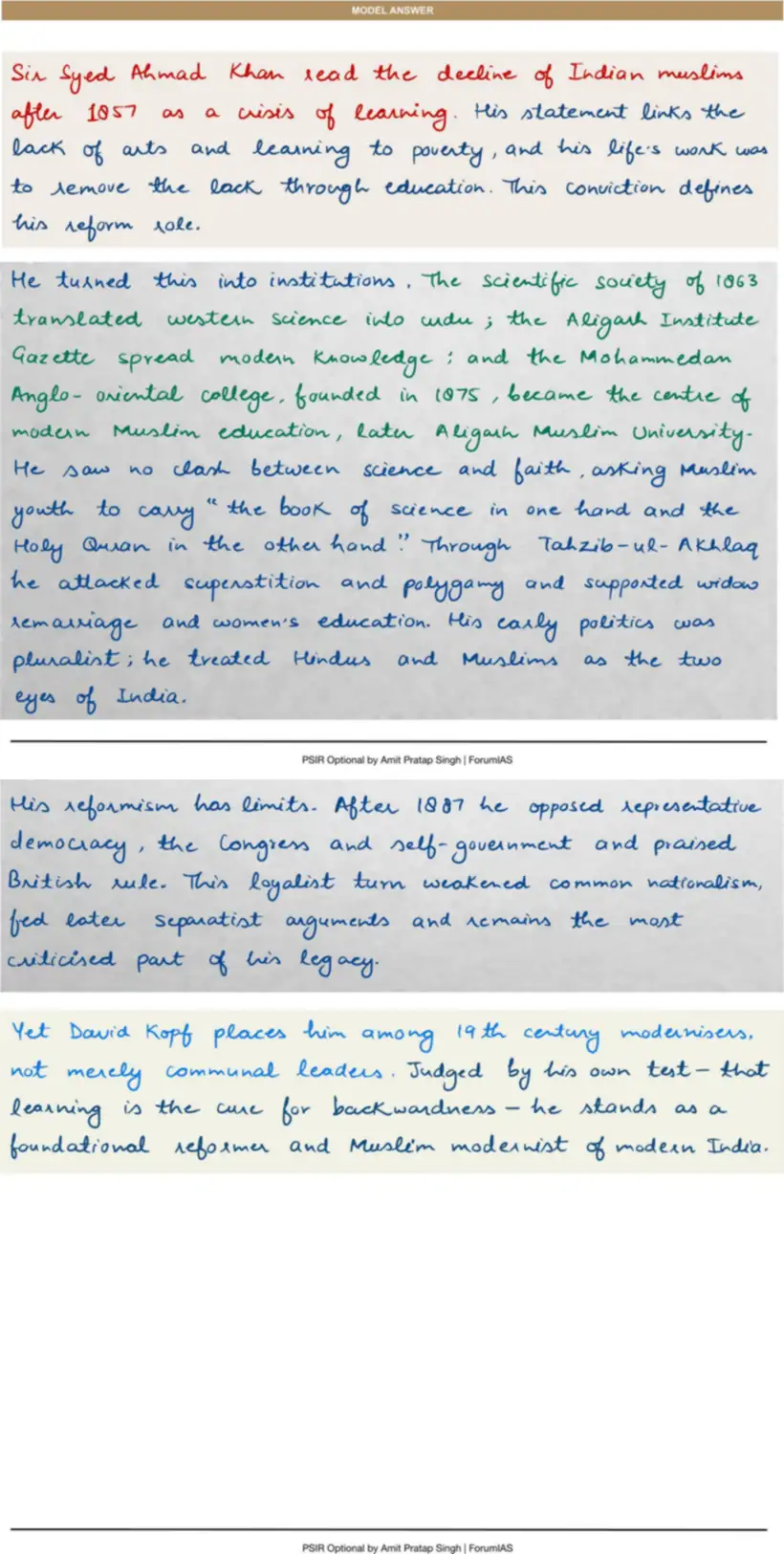 Handwritten model answer — UPSC PSIR 2021, Indian Political Thought