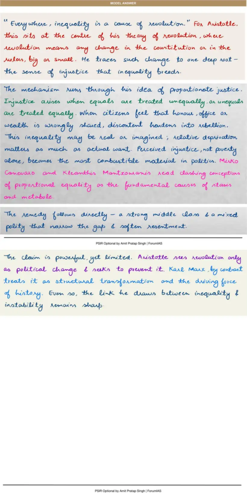 Handwritten model answer — UPSC PSIR 2017, Western Political Thought