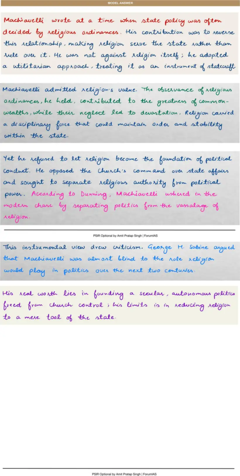 Handwritten model answer — UPSC PSIR 2013, Western Political Thought