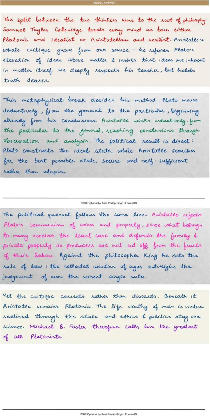 Handwritten model answer — UPSC PSIR 2019, Western Political Thought