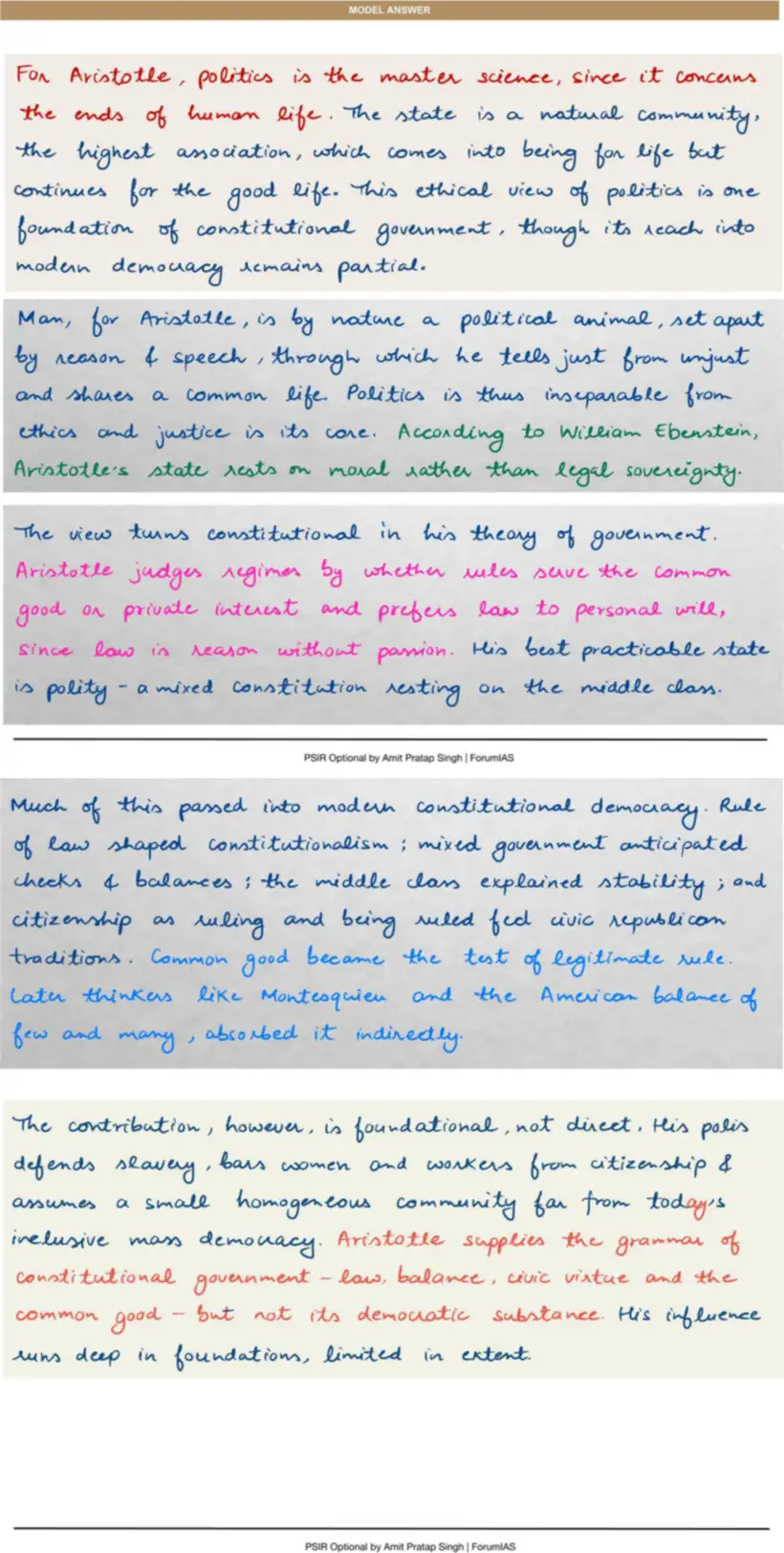 Handwritten model answer — UPSC PSIR 2021, Western Political Thought