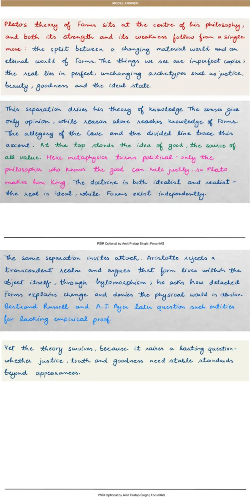 Handwritten model answer — UPSC PSIR 2024, Western Political Thought