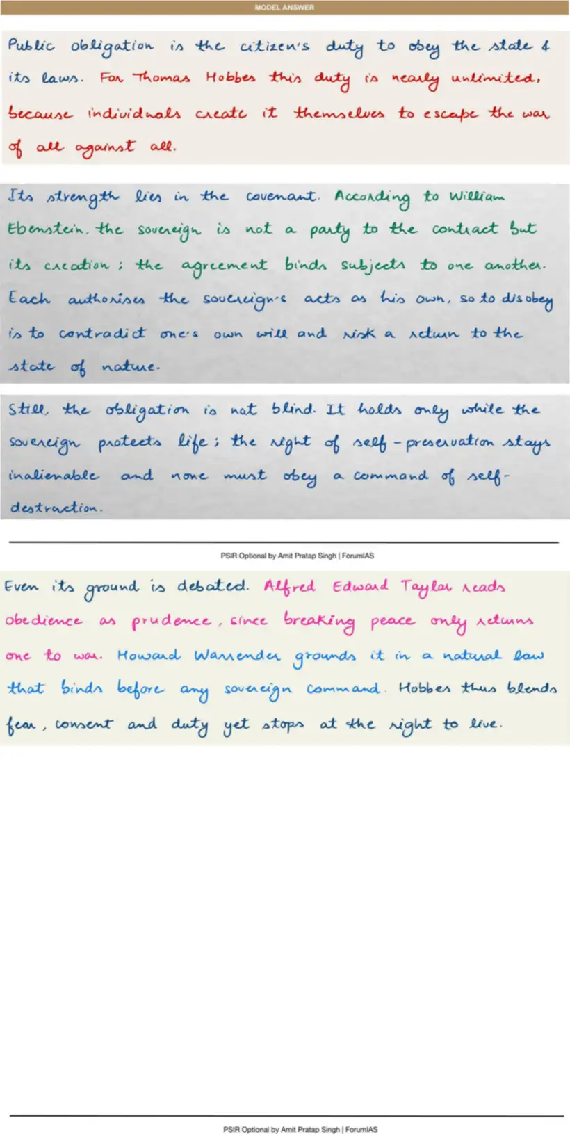 Handwritten model answer — UPSC PSIR 2017, Western Political Thought