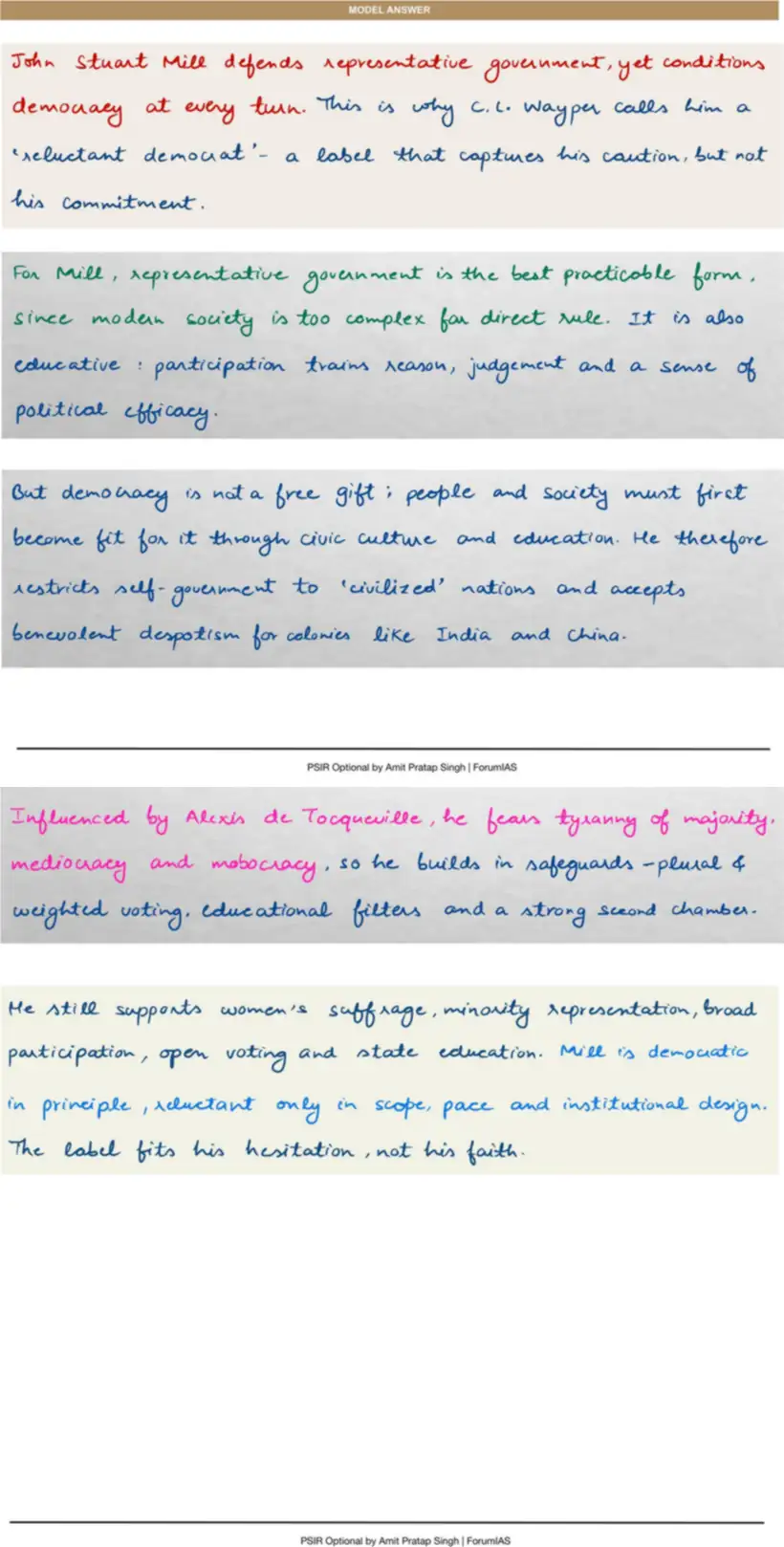Handwritten model answer — UPSC PSIR 2013, Western Political Thought