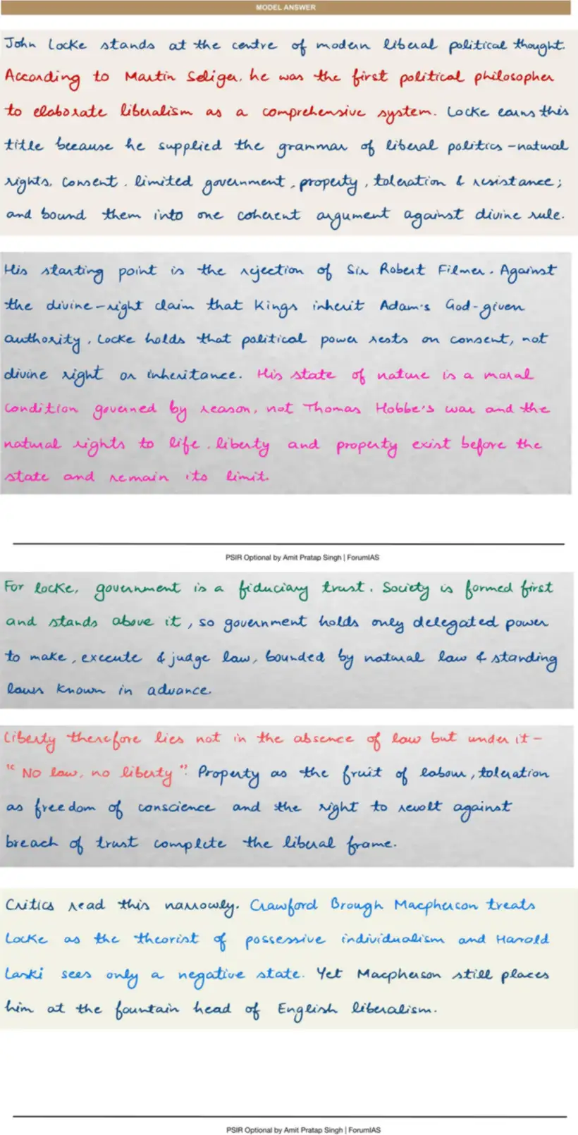 Handwritten model answer — UPSC PSIR 2013, Western Political Thought