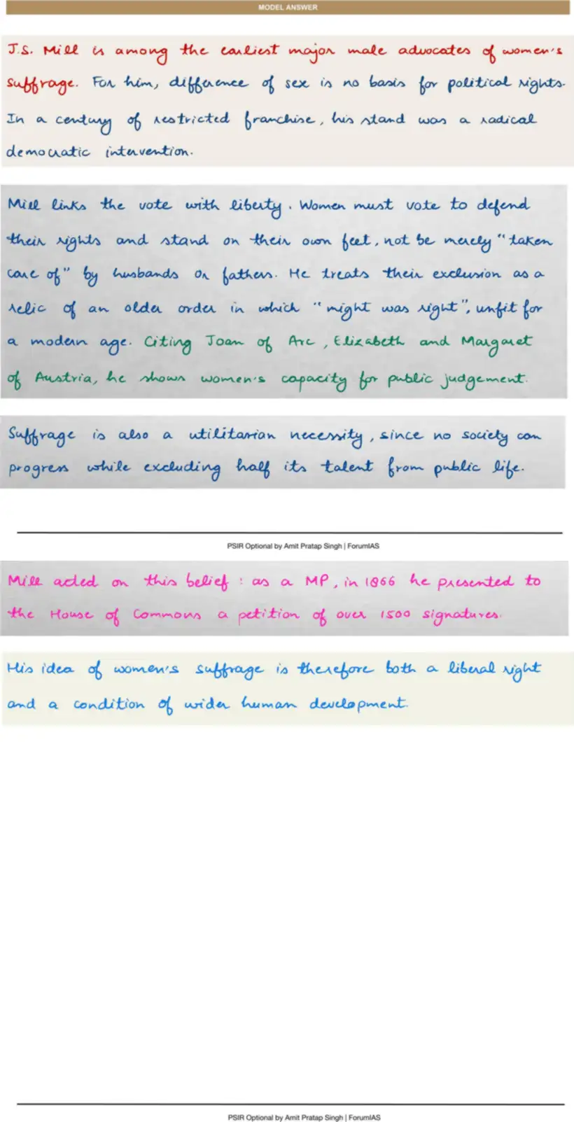 Handwritten model answer — UPSC PSIR 2021, Western Political Thought