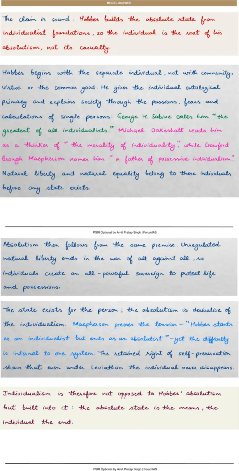 Handwritten model answer — UPSC PSIR 2022, Western Political Thought