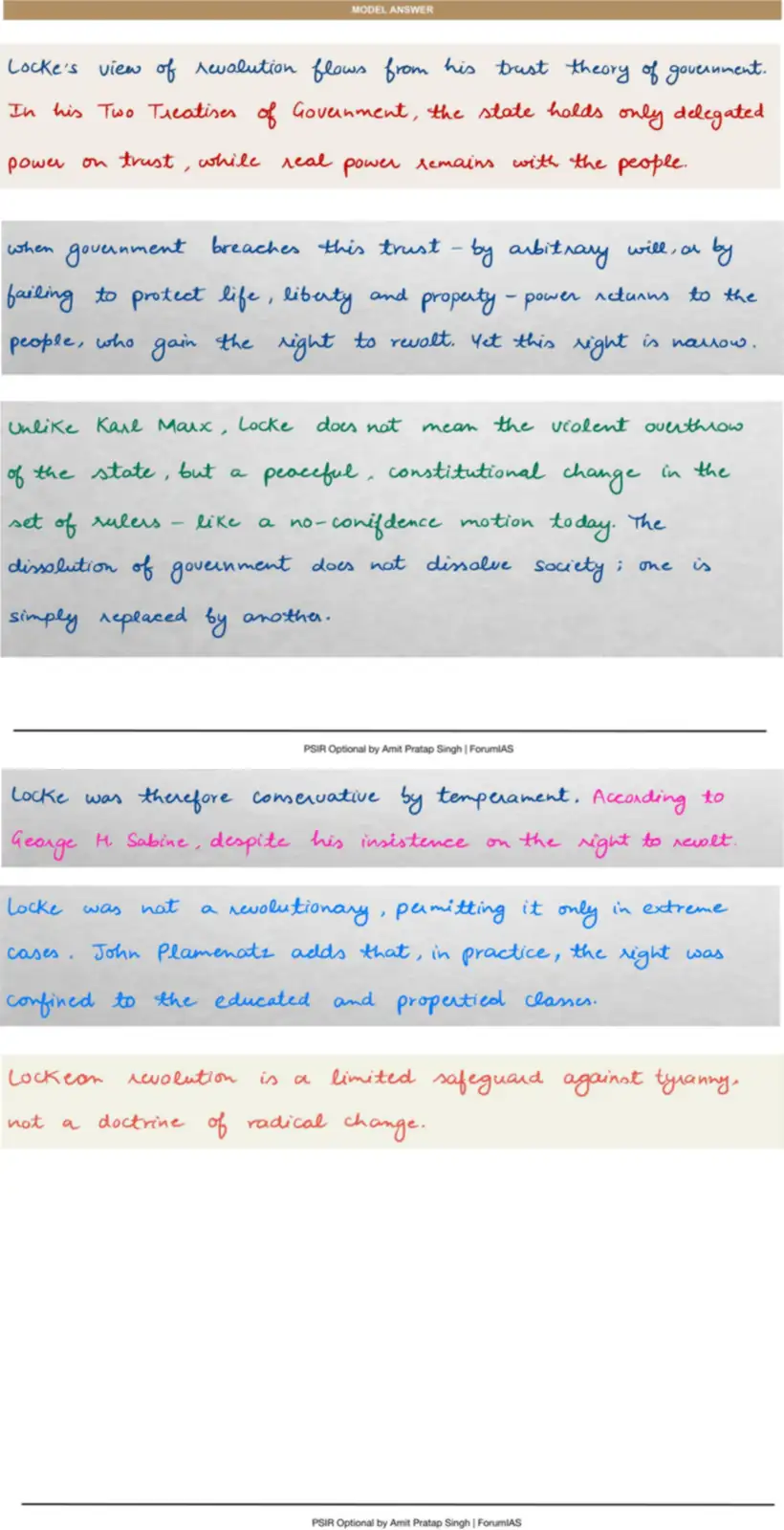Handwritten model answer — UPSC PSIR 2024, Western Political Thought