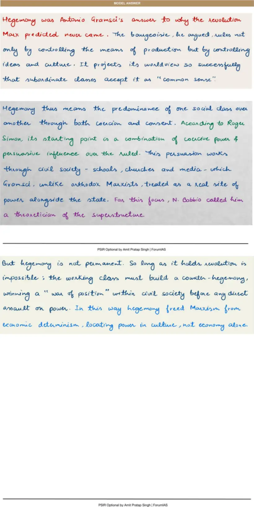 Handwritten model answer — UPSC PSIR 2016, Marx, Gramsci & Arendt