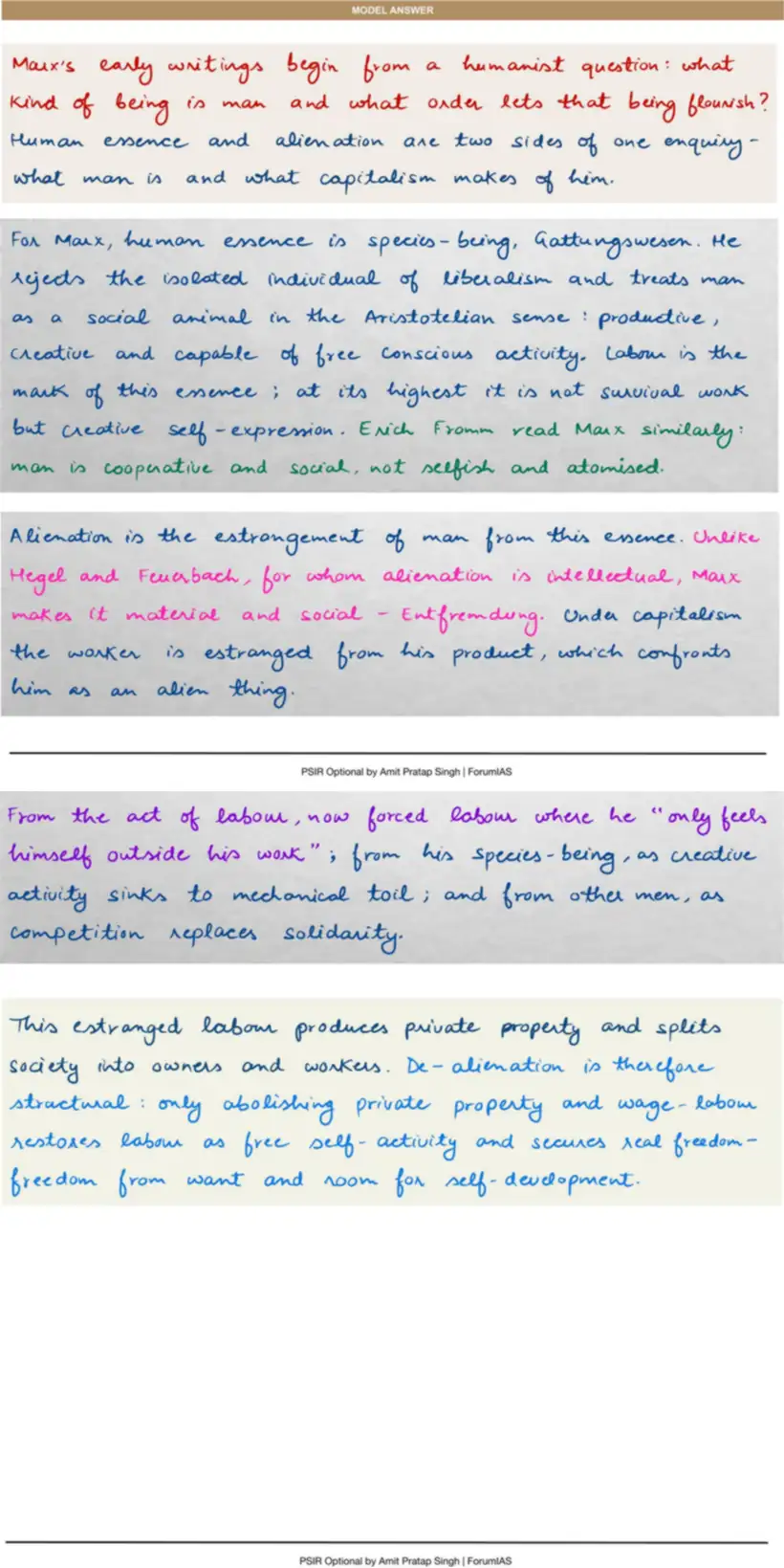 Handwritten model answer — UPSC PSIR 2016, Marx, Gramsci & Arendt