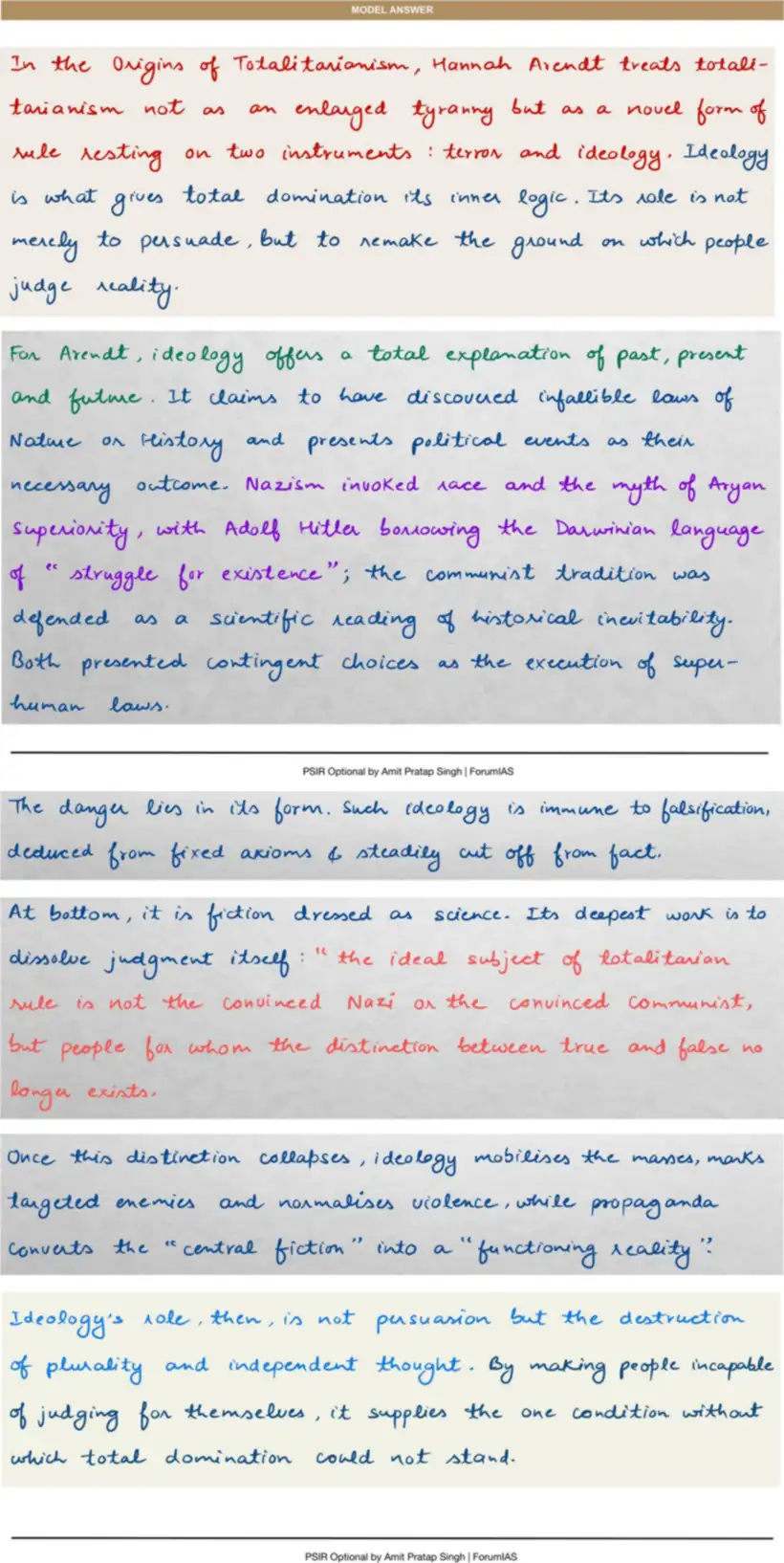 Handwritten model answer — UPSC PSIR 2016, Marx, Gramsci & Arendt