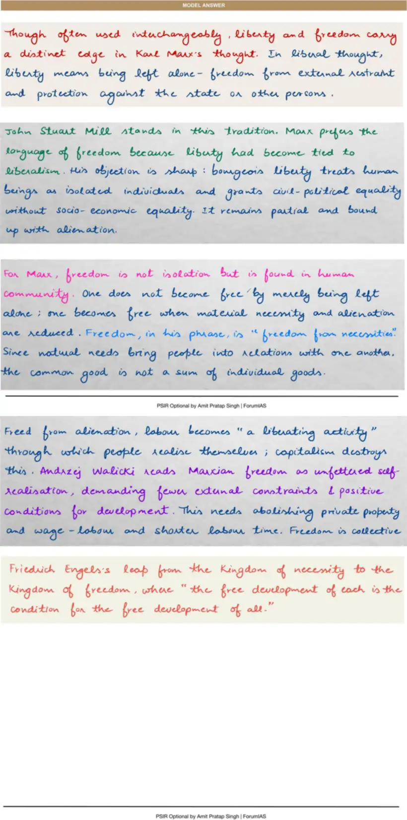 Handwritten model answer — UPSC PSIR 2017, Marx, Gramsci & Arendt