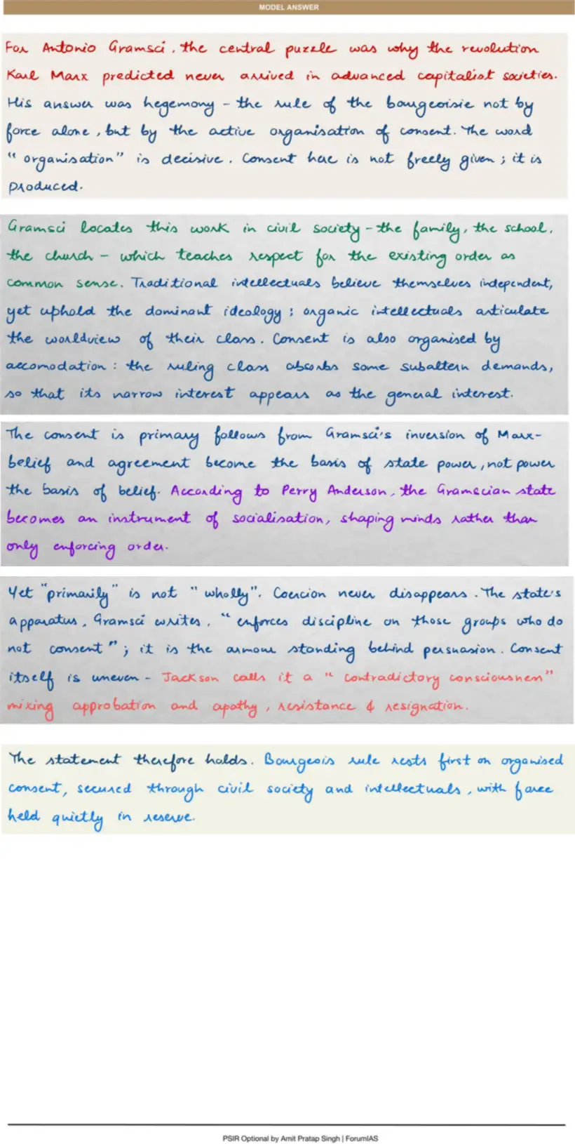 Handwritten model answer — UPSC PSIR 2019, Marx, Gramsci & Arendt