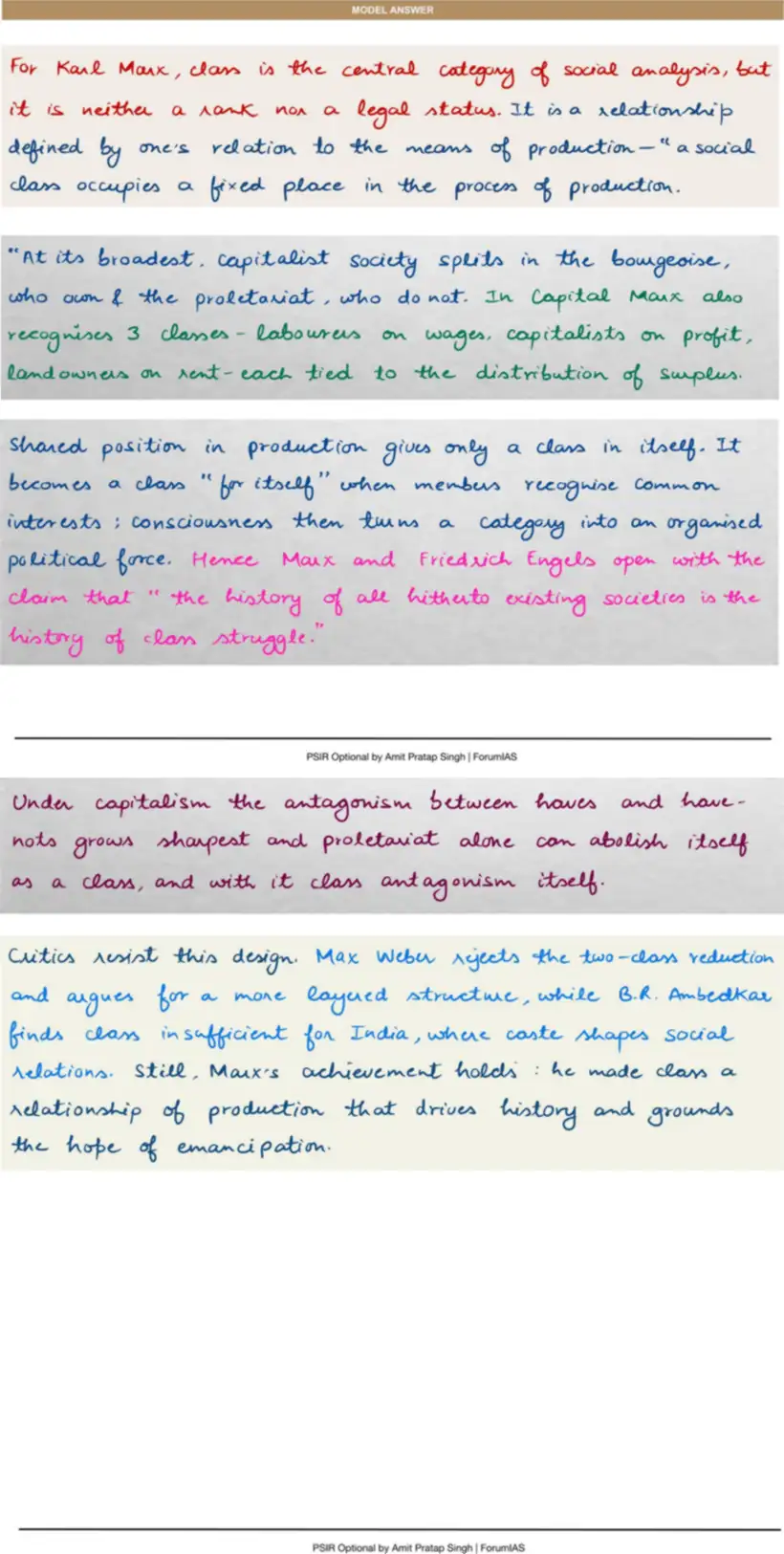 Handwritten model answer — UPSC PSIR 2020, Marx, Gramsci & Arendt
