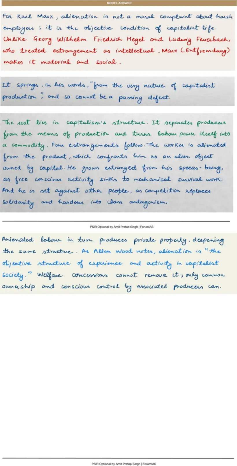 Handwritten model answer — UPSC PSIR 2021, Marx, Gramsci & Arendt
