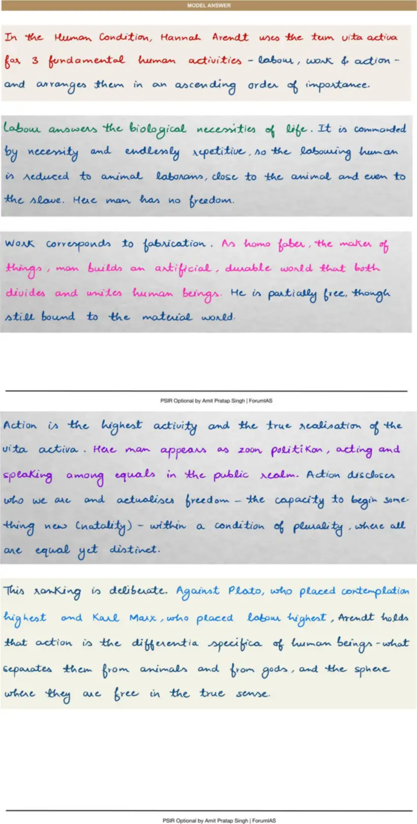 Handwritten model answer — UPSC PSIR 2025, Marx, Gramsci & Arendt