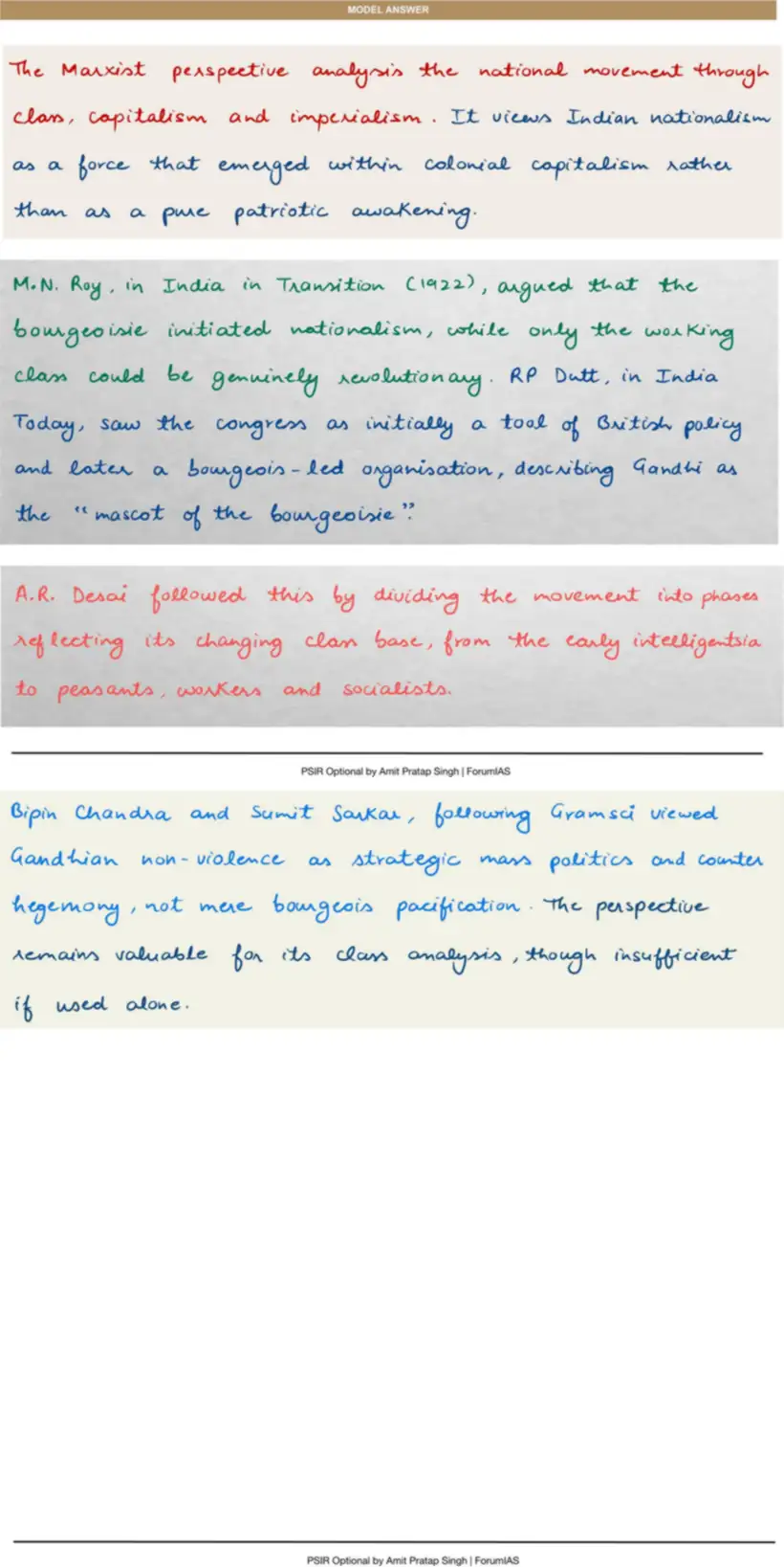 Handwritten model answer — UPSC PSIR 2021, Indian National Movement
