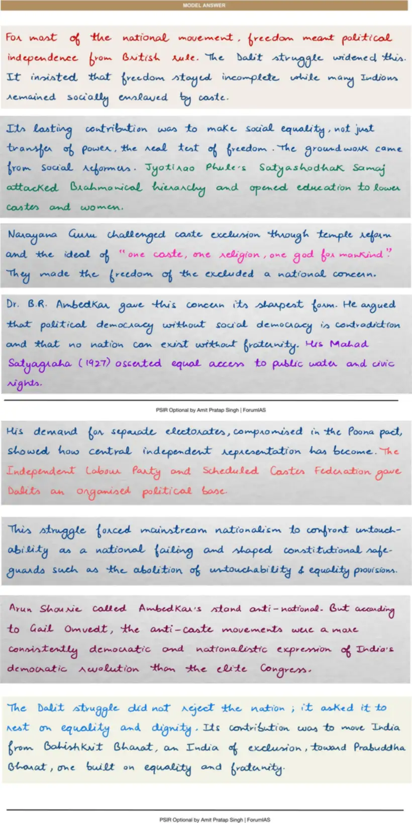 Handwritten model answer — UPSC PSIR 2024, Indian National Movement