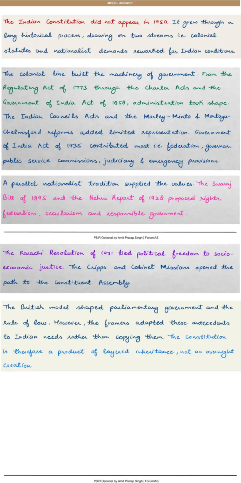 Handwritten model answer — UPSC PSIR 2021, Making of the Constitution