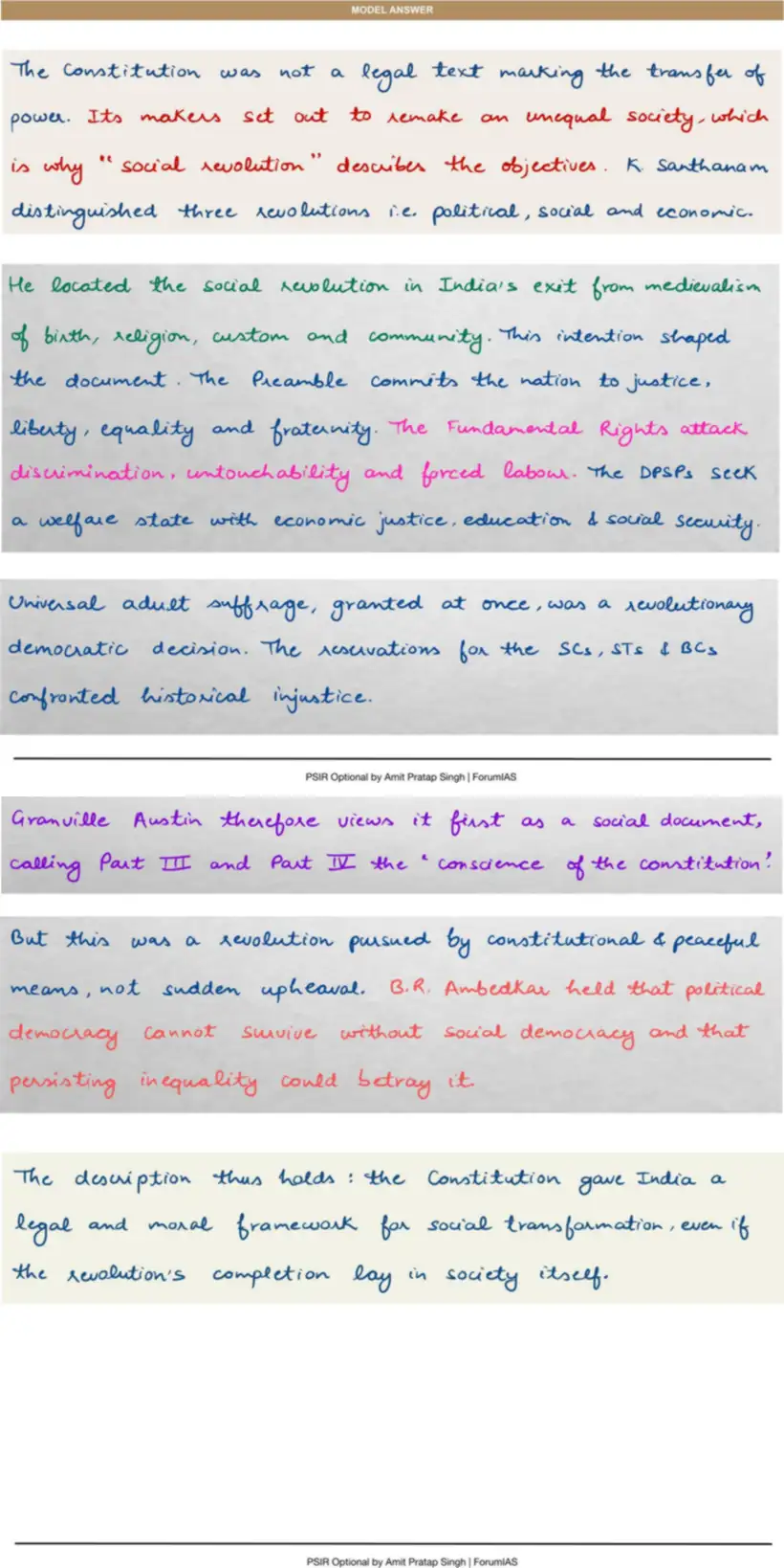 Handwritten model answer — UPSC PSIR 2022, Making of the Constitution