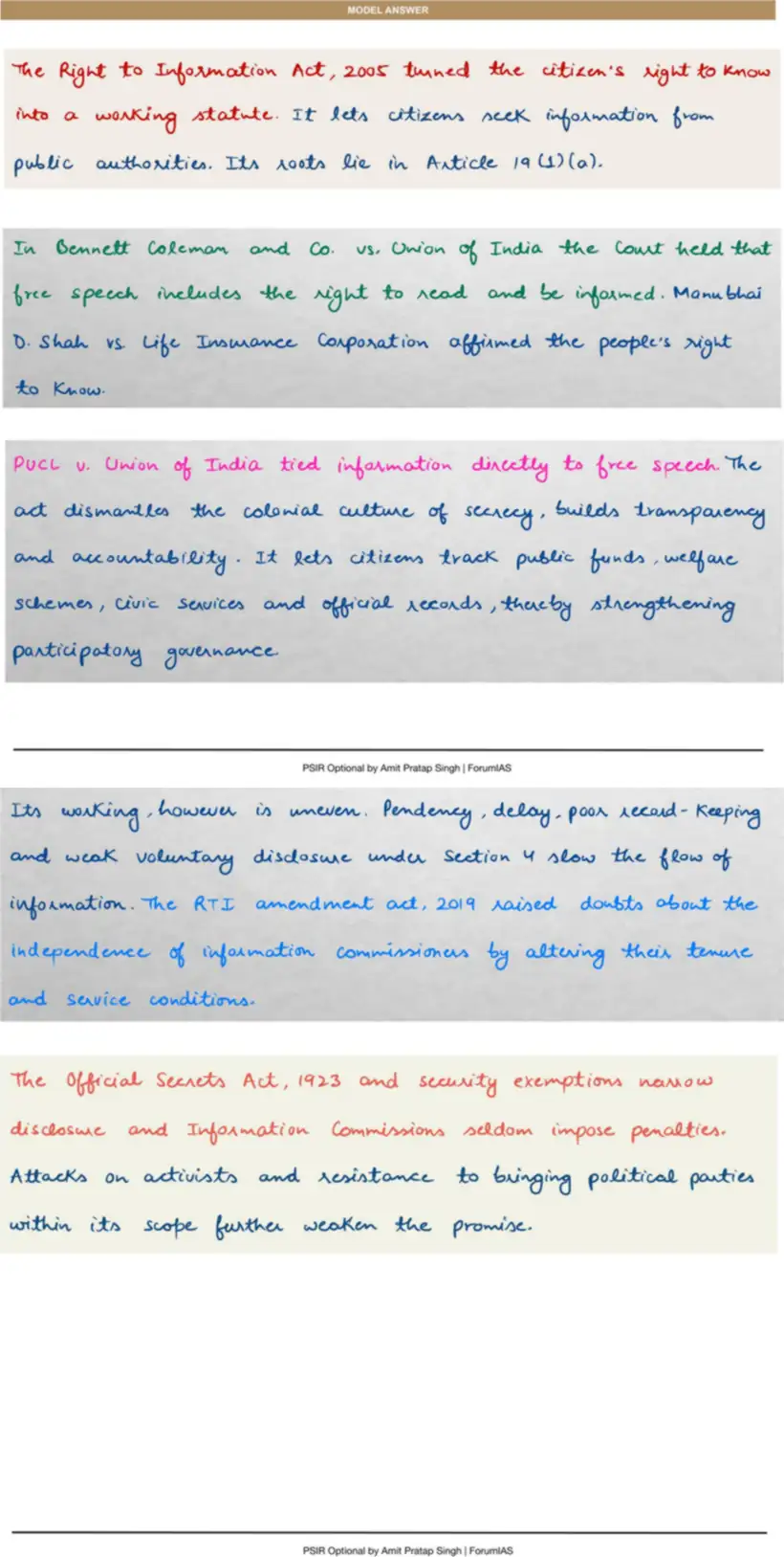 Handwritten model answer — UPSC PSIR 2016, Indian Constitution