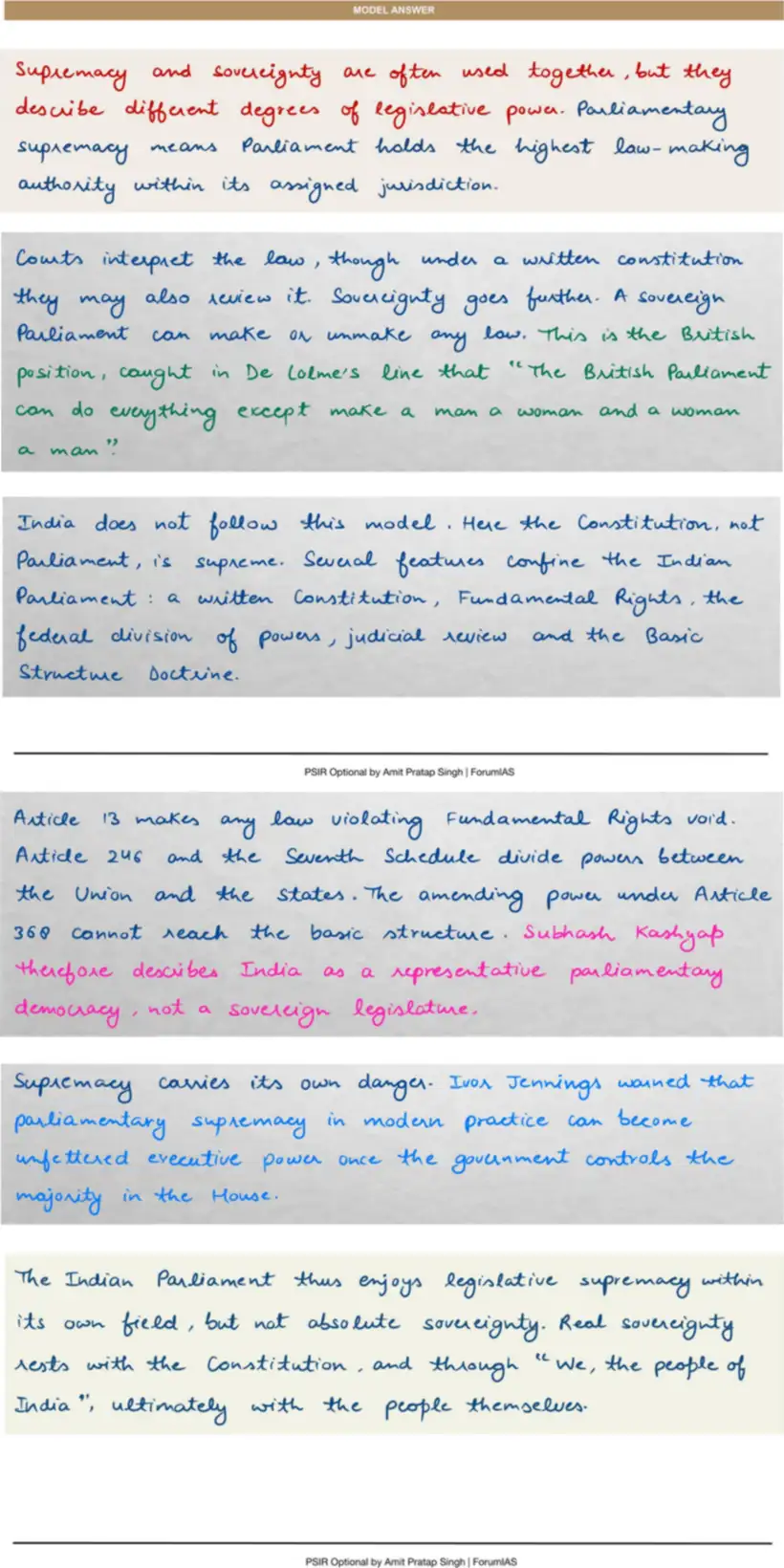 Handwritten model answer — UPSC PSIR 2017, Indian Constitution