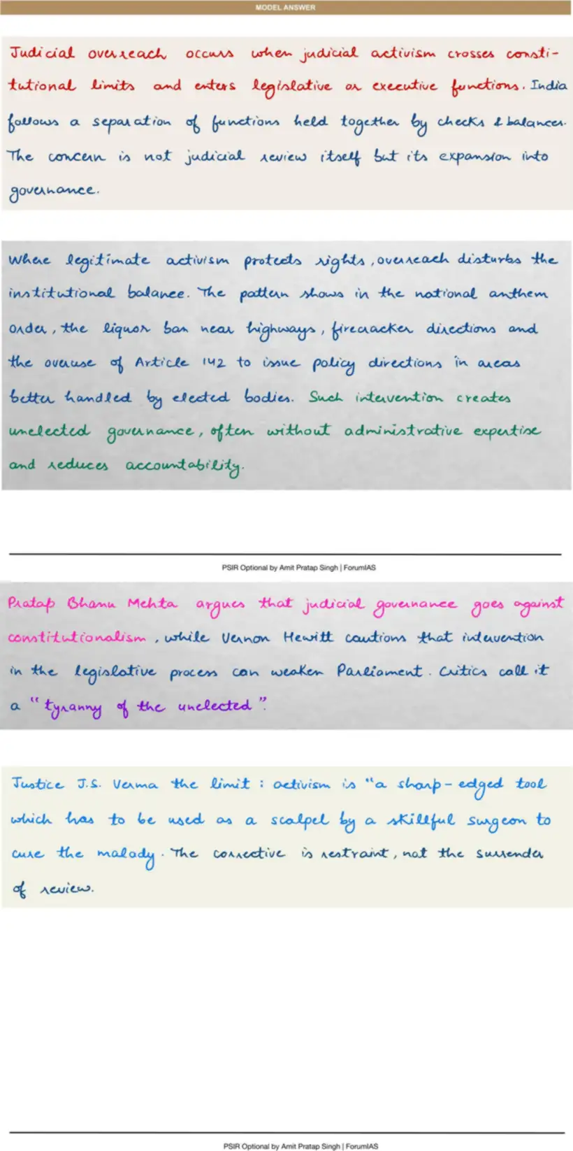 Handwritten model answer — UPSC PSIR 2020, Indian Constitution