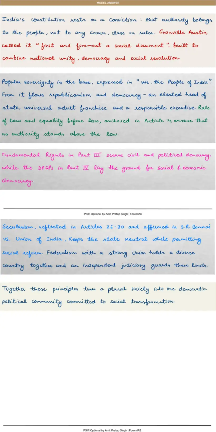 Handwritten model answer — UPSC PSIR 2021, Indian Constitution