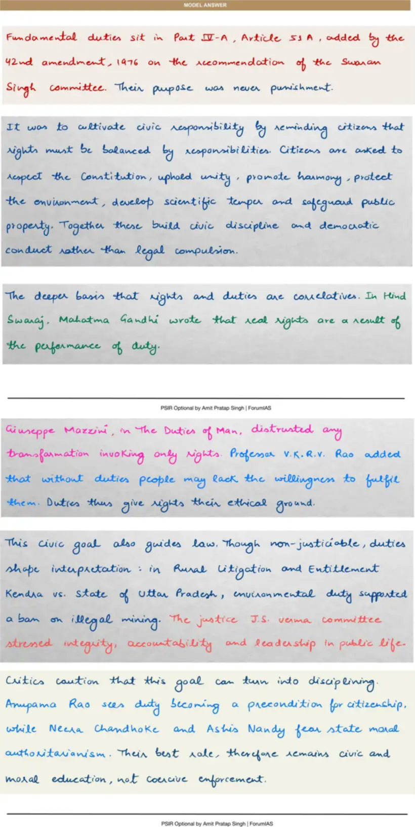 Handwritten model answer — UPSC PSIR 2023, Indian Constitution