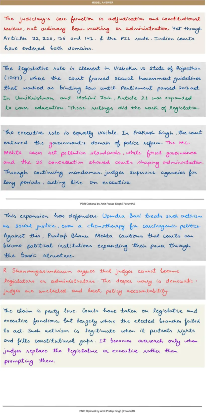 Handwritten model answer — UPSC PSIR 2017, Organs of Government
