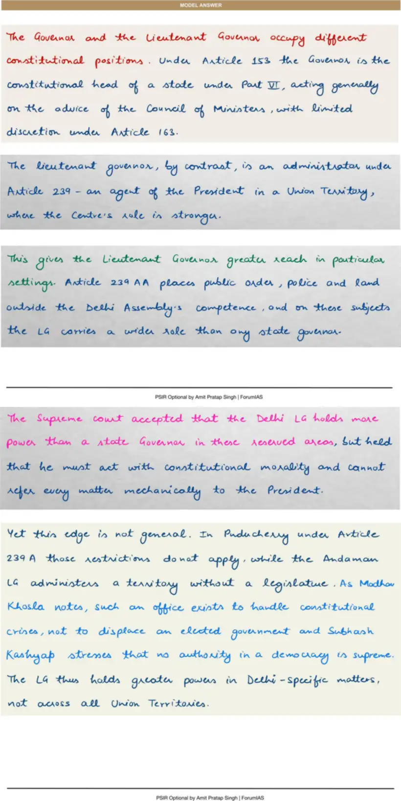 Handwritten model answer — UPSC PSIR 2018, Organs of Government