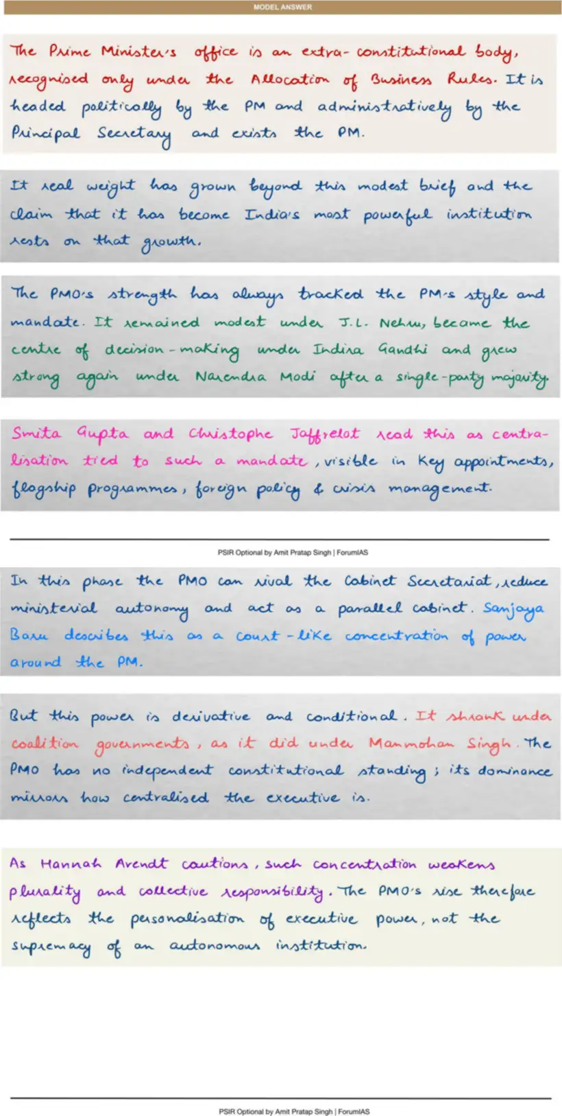 Handwritten model answer — UPSC PSIR 2019, Organs of Government