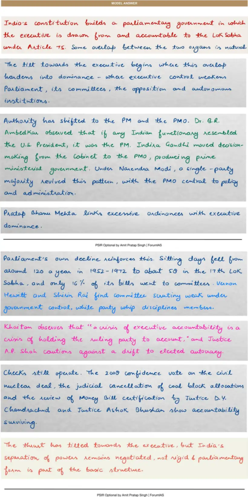Handwritten model answer — UPSC PSIR 2020, Organs of Government