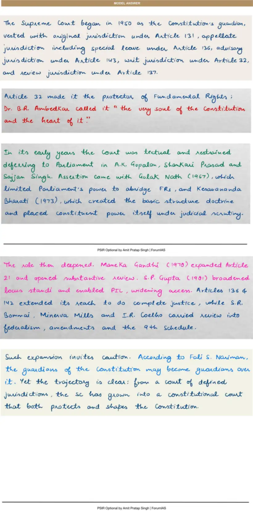 Handwritten model answer — UPSC PSIR 2021, Organs of Government