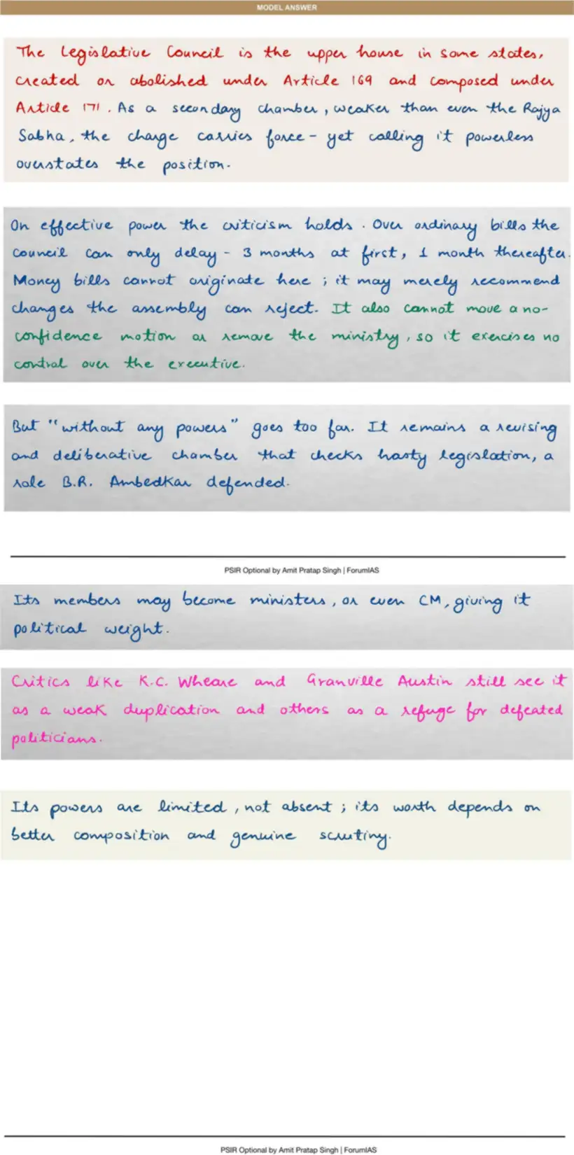 Handwritten model answer — UPSC PSIR 2022, Organs of Government