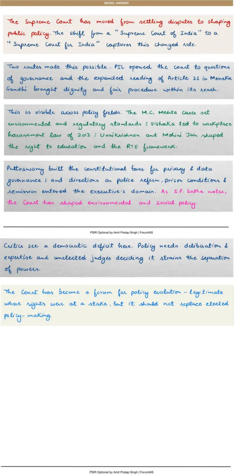 Handwritten model answer — UPSC PSIR 2023, Organs of Government