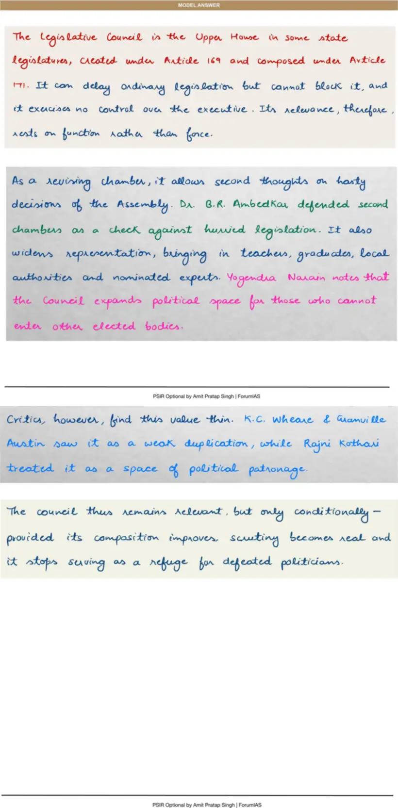 Handwritten model answer — UPSC PSIR 2024, Organs of Government