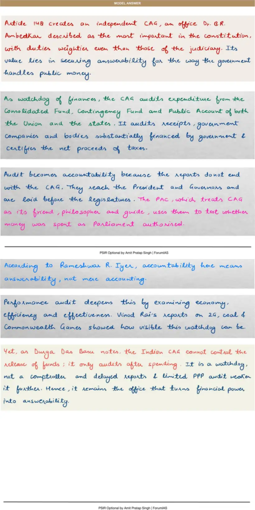 Handwritten model answer — UPSC PSIR 2019, Statutory & Constitutional Bodies