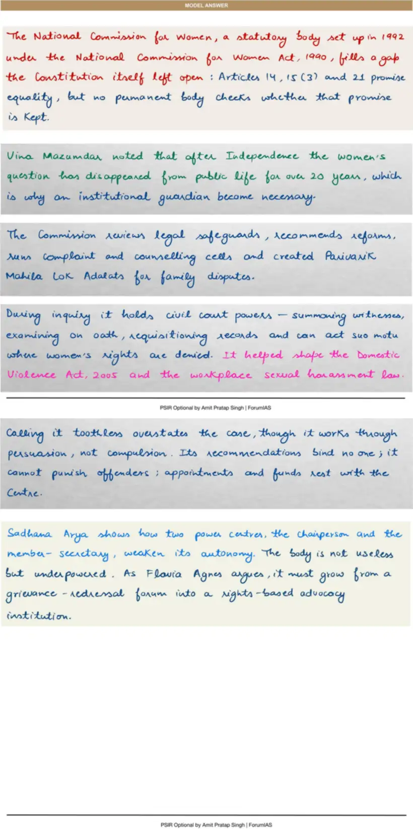 Handwritten model answer — UPSC PSIR 2019, Statutory & Constitutional Bodies