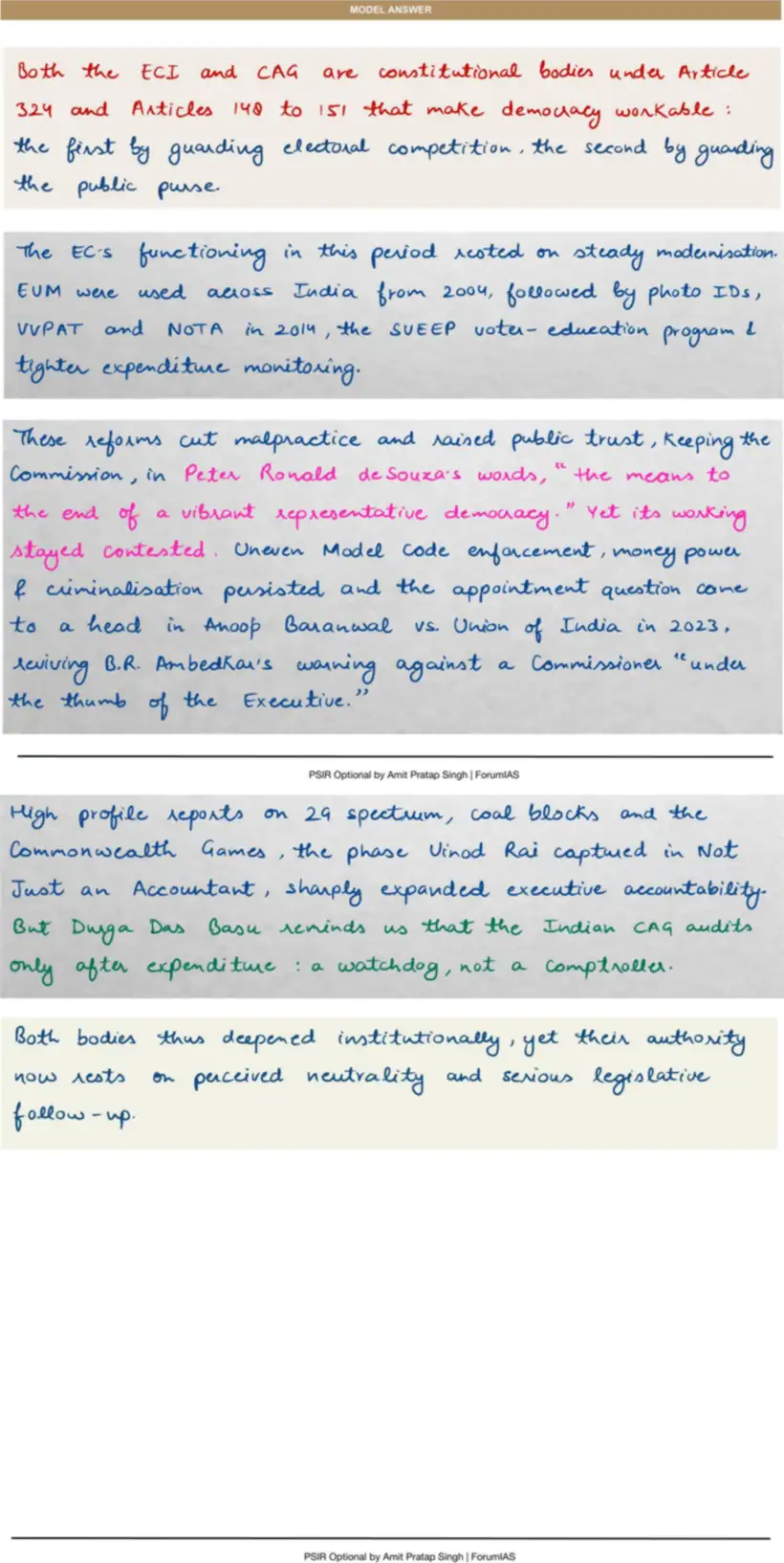 Handwritten model answer — UPSC PSIR 2020, Statutory & Constitutional Bodies