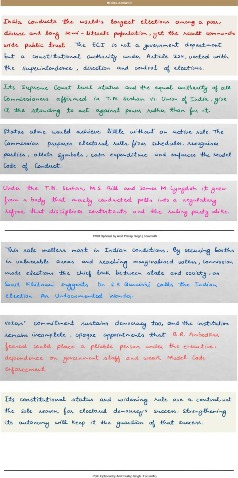 Handwritten model answer — UPSC PSIR 2021, Statutory & Constitutional Bodies