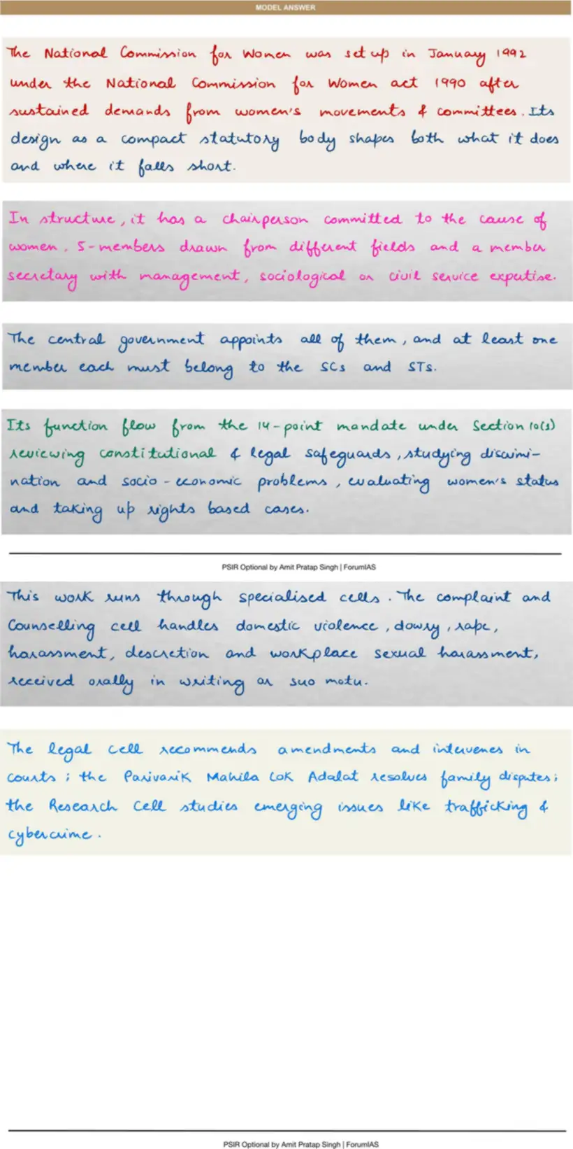 Handwritten model answer — UPSC PSIR 2024, Statutory & Constitutional Bodies