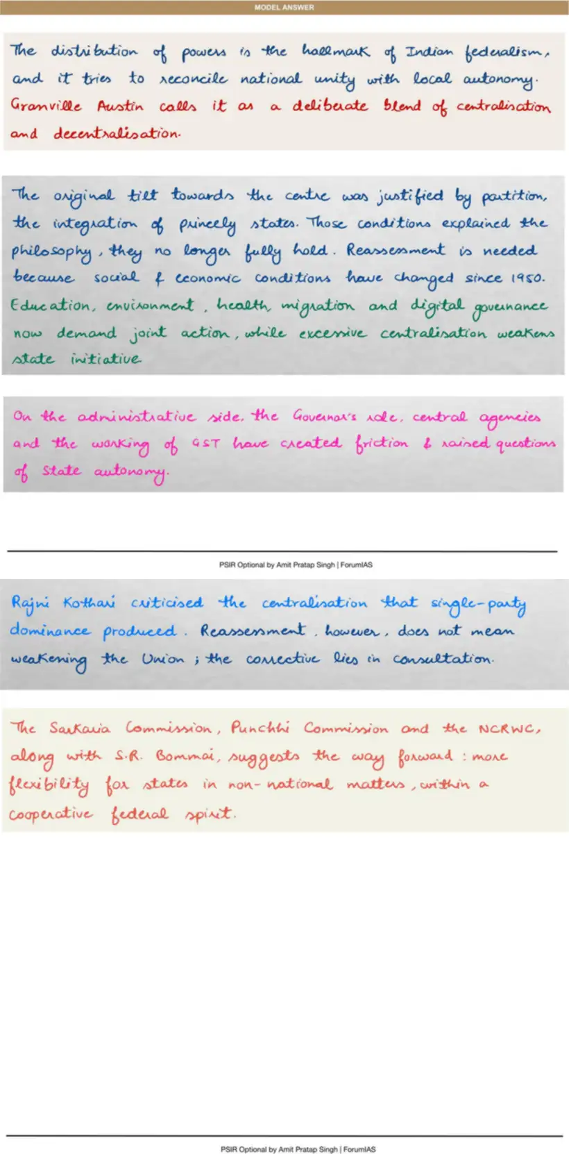 Handwritten model answer — UPSC PSIR 2016, Indian Federalism