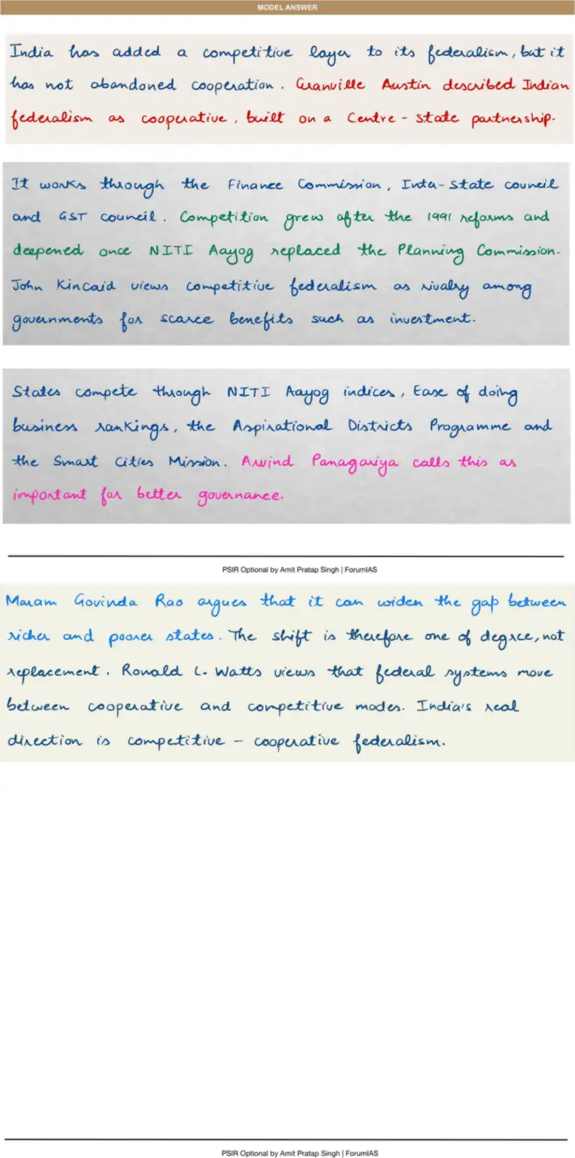 Handwritten model answer — UPSC PSIR 2017, Indian Federalism
