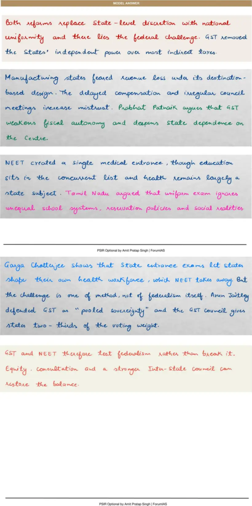 Handwritten model answer — UPSC PSIR 2013, Indian Federalism