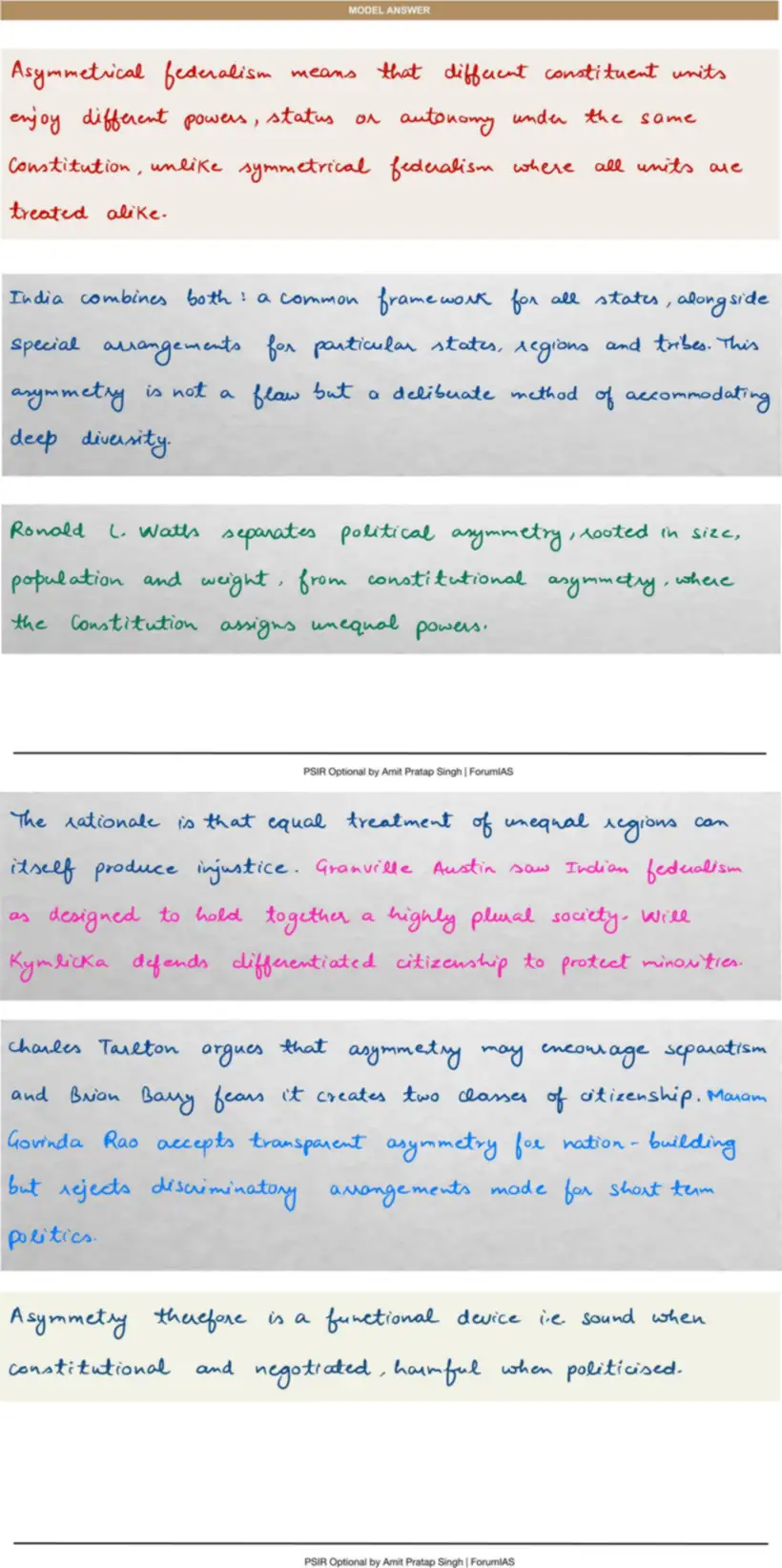 Handwritten model answer — UPSC PSIR 2013, Indian Federalism